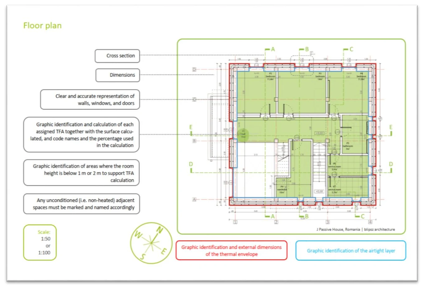 Illustration from the Criteria for Buildings