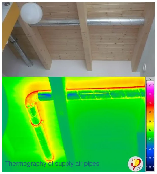 Thermography of supply air pipes