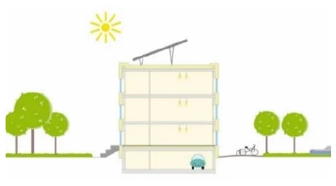 Illustration from the Criteria for Buildings