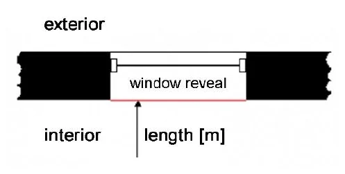 Illustration from the Criteria for Buildings