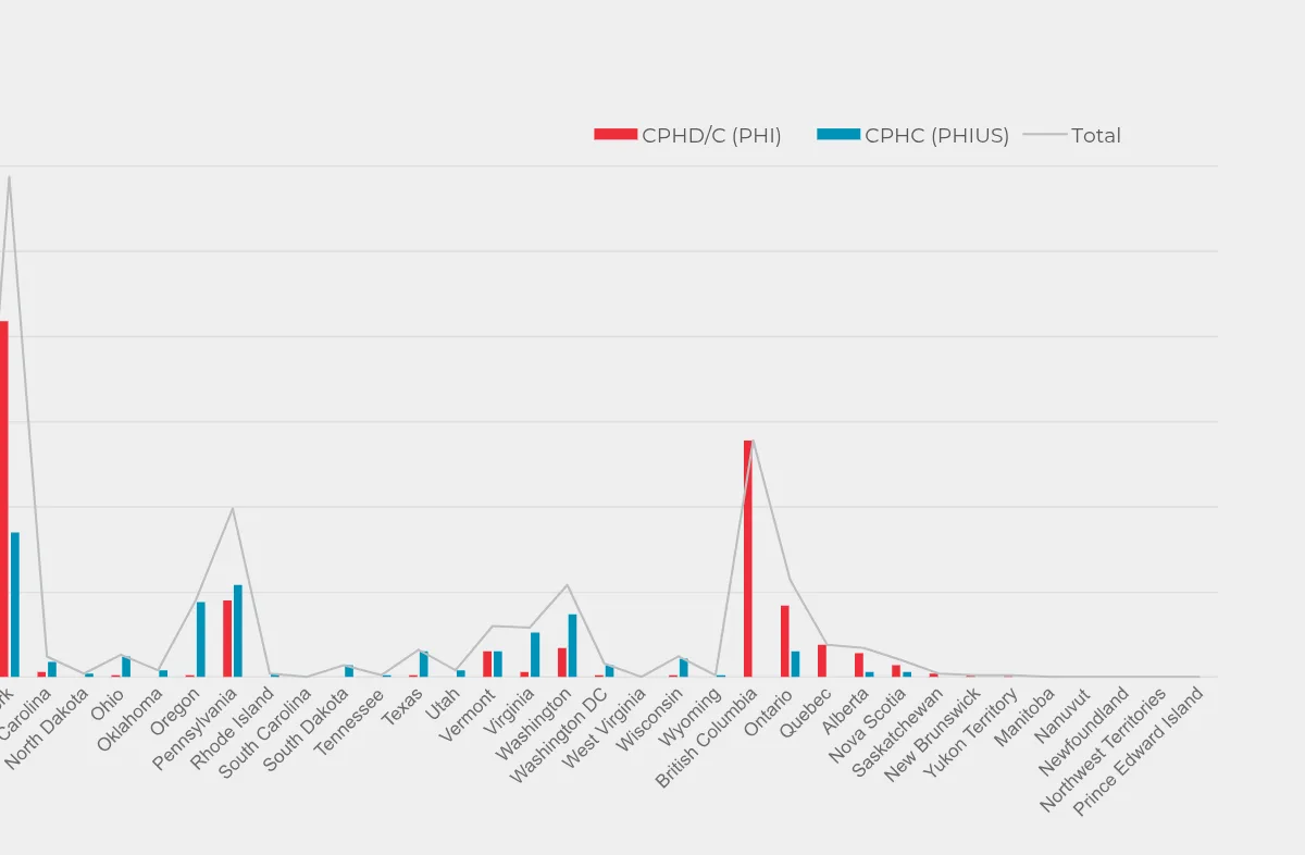 The chart continued, North Dakota to Prince Edward Island; New York and British Columbia have the most.