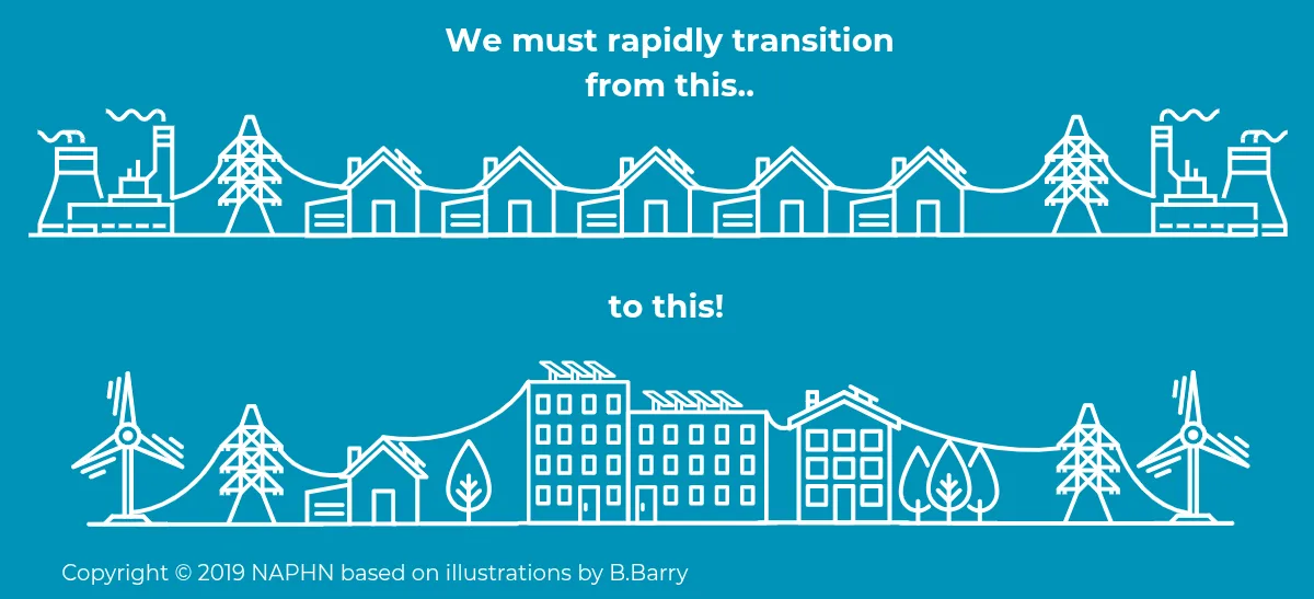 Illustration: a skyline of houses and fossil-fuel plants, then the same scene with renewables and dense Passive House buildings.